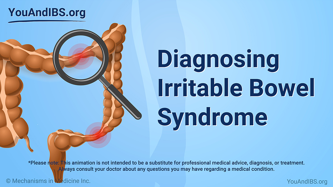 Diagnosing IBS