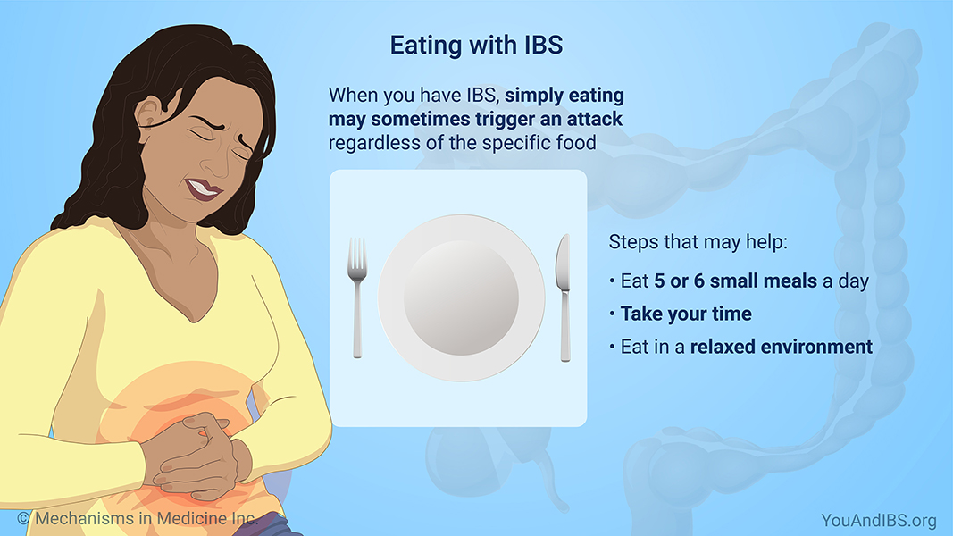 Eating with IBS