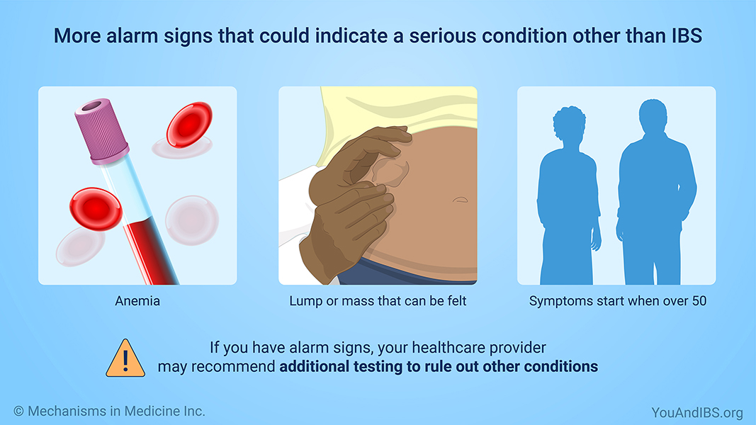 More alarm signs that could indicate a serious condition other than IBS