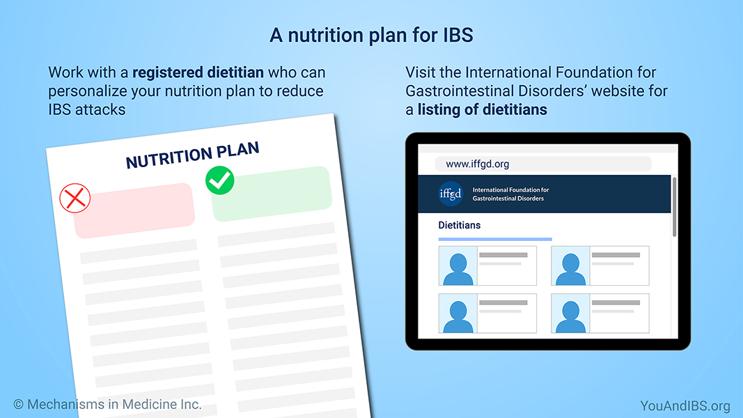 A nutrition plan for IBS