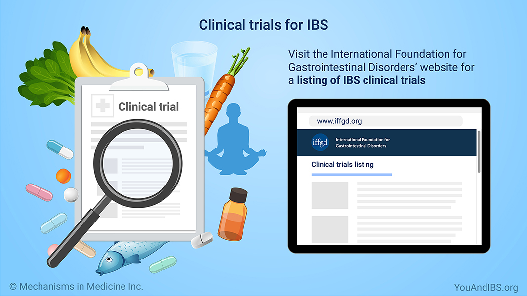 Clinical trials for IBS