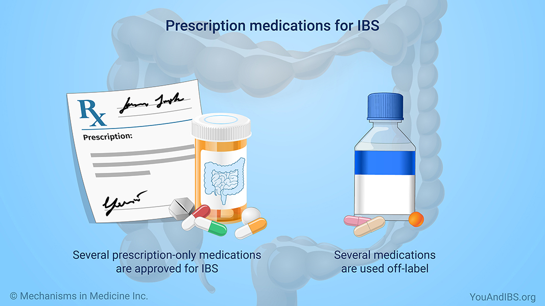 Prescription medications for IBS