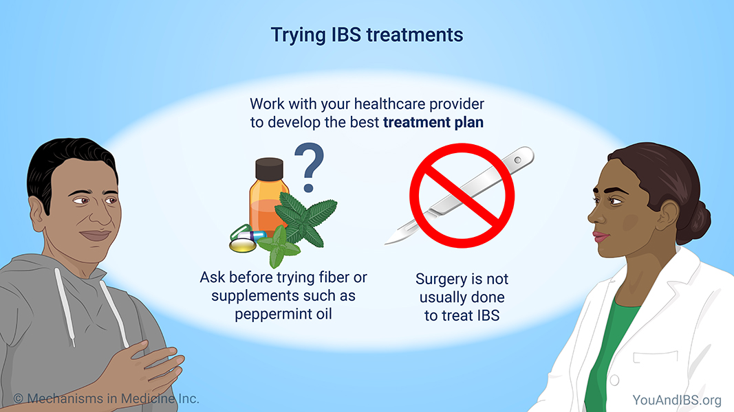 Trying IBS treatments