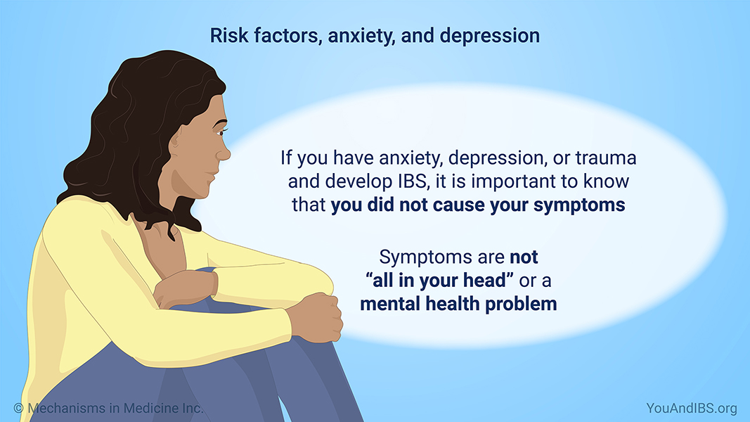 Risk factors, anxiety, and depression